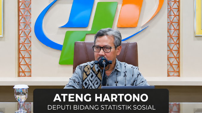 Ateng Hartono